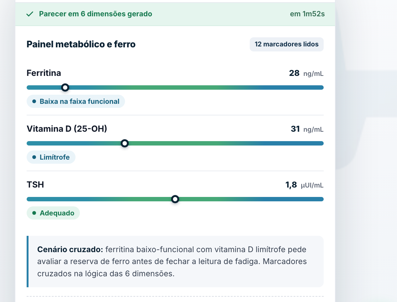 Parecer em 6 dimensões